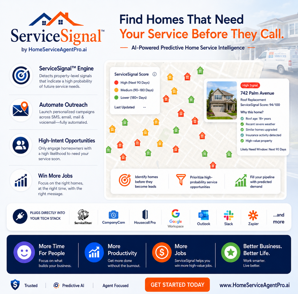 Original ServiceSignal predictive home intelligence graphic